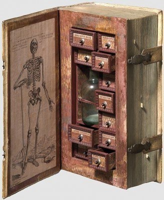 Inexpensive Apothecary Cabinet