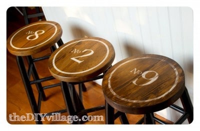 Industrial Numbered Bar Stools