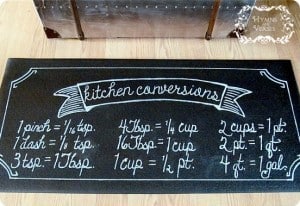 Wal-mart Kitchen Mat Makeover