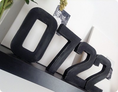 Industrial Style Chalkboard Numbers