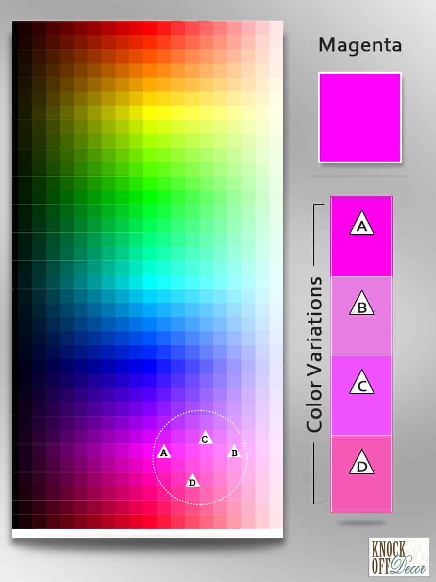 What Color Is Magenta The Ultimate Guide To This Vibrant Hue