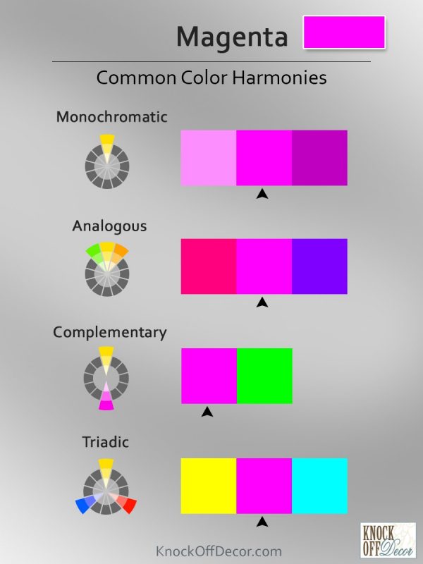 What Color Is Magenta? The Ultimate Guide to This Vibrant Hue