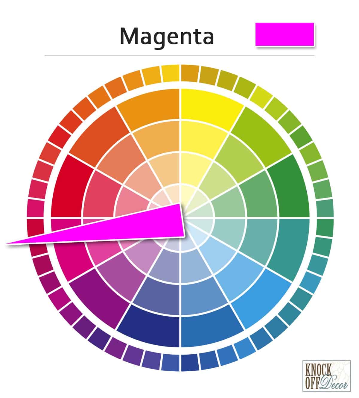 What Color Is Magenta The Ultimate Guide To This Vibrant Hue