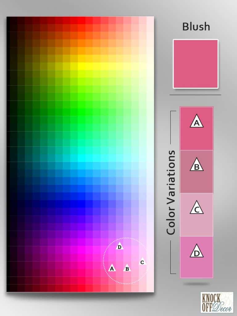 What Color is Blush? Defining One of the World's Most Popular Colors