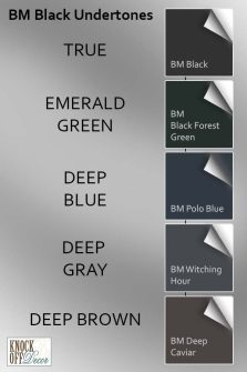 Benjamin Moore Black Paint Colors: Most Popular and My Best Picks ...