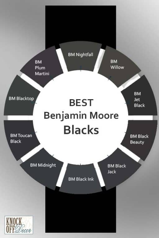 Benjamin Moore Black Paint Colors Most Popular and My Best Picks