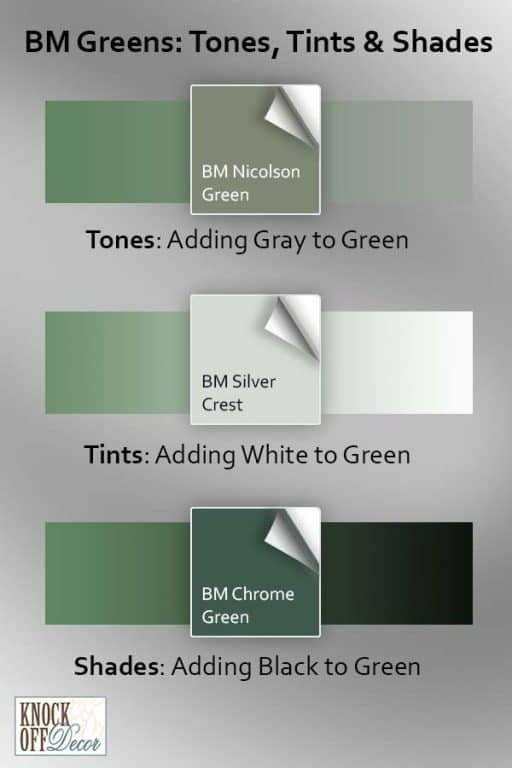 Benjamin Moore Green Colors Most Popular + My Best Picks for Your Home