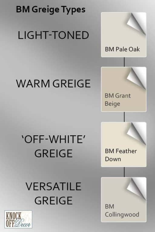 Benjamin Moore Greige Colors Most Popular + My Best Picks for Your