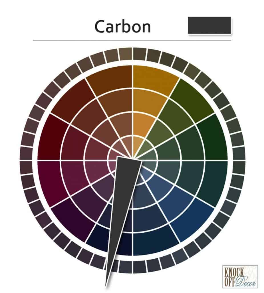 What Color Is Carbon? Ultimate Guide for Art & Home Decor