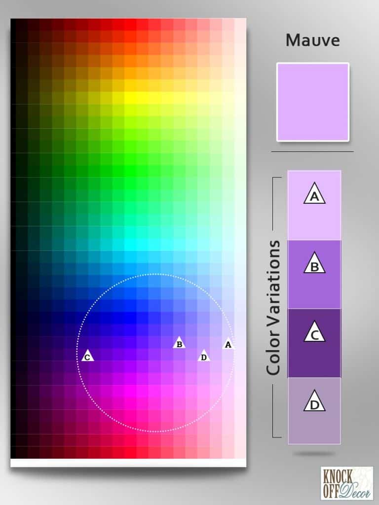 What Color is Mauve: The Ultimate Guide for a Passionate Hue ...